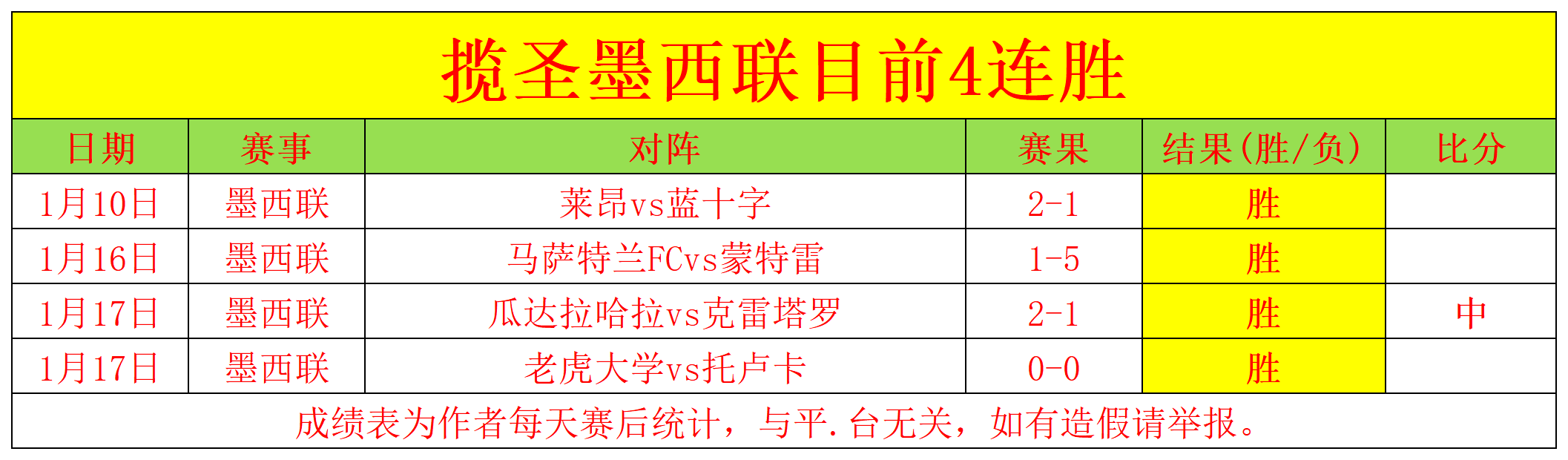 德尔内里否,认投入,亿欧渡过渡,爱游戏体育娱乐,爱游戏体育娱乐官网,H5爱游戏体育娱乐官网,爱游戏体育娱乐官网玩家首选