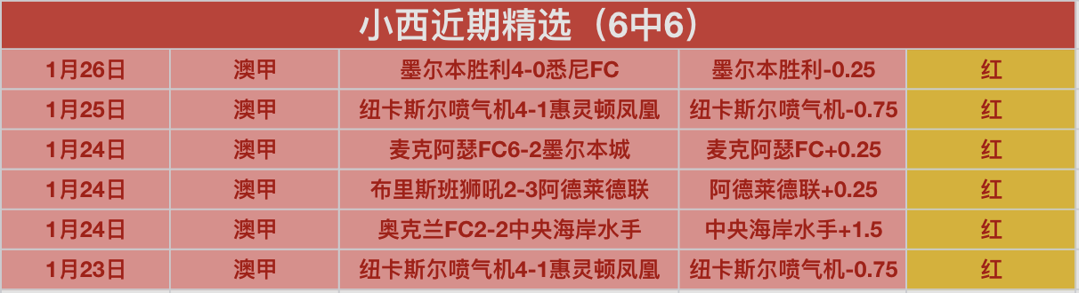 北愛爾蘭,奧尼爾未戰,先敗,爱游戏体育娱乐,爱游戏体育娱乐官网,H5爱游戏体育娱乐官网,爱游戏体育娱乐官网玩家首选